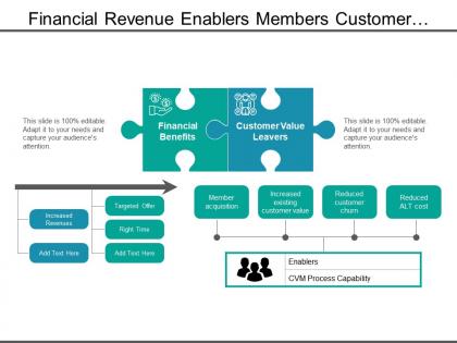 financial_revenue_enablers_members_customer_value_management_with_icons_Slide01