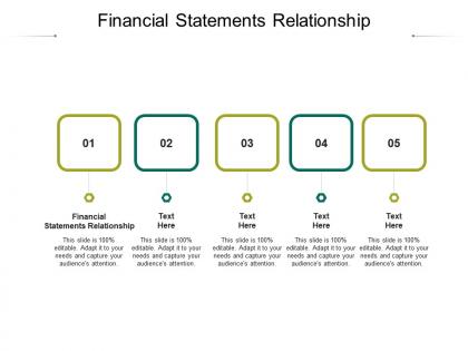 Financial statements relationship ppt powerpoint presentation icon show cpb