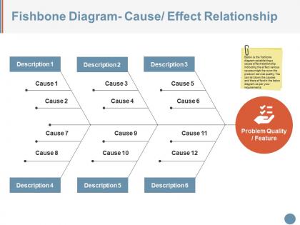 fishbone_diagram_cause_effect_relationship_ppt_icon_Slide01
