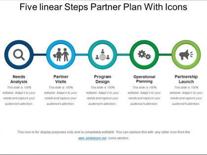 Five linear steps partner plan with icons