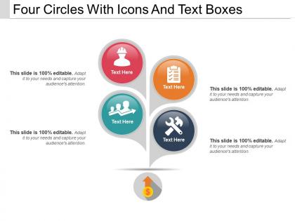 Four circles with icons and text boxes