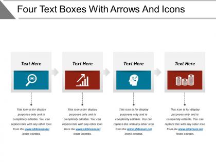 Four text boxes with arrows and icons