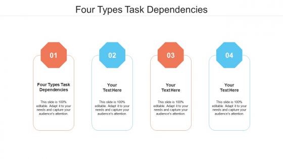 Four types task dependencies ppt powerpoint presentation icon example topics cpb