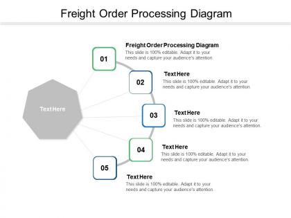 Freight order processing diagram ppt powerpoint presentation icon slide portrait cpb