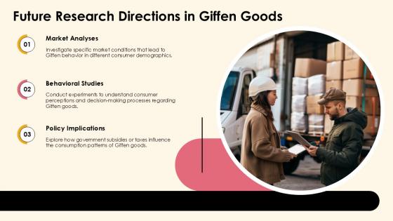 Future Research Directions In Giffen Goods PPT Slides ST AI SS