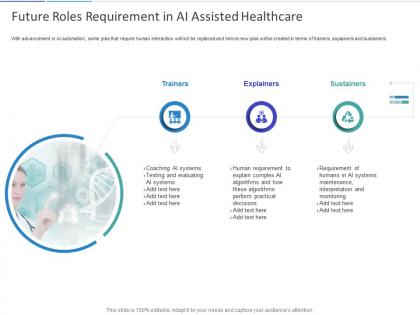 Future roles requirement in ai assisted healthcare ppt powerpoint presentation icon ideas