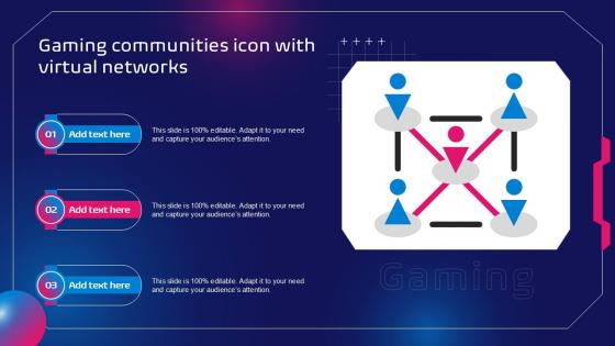 Gaming Communities Icon With Virtual Networks Ppt Sample