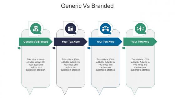 Generic vs branded ppt powerpoint presentation icon maker cpb