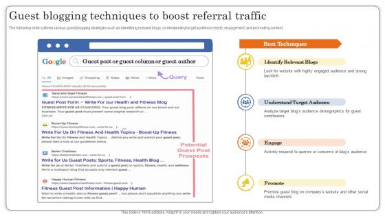 Guest Blogging Techniques To Boost Referral Traffic Off Page SEO Techniques Ppt Sample
