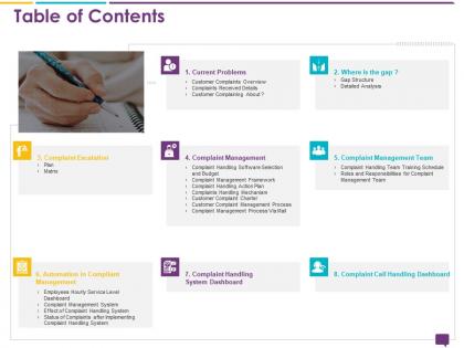 Handling customer queries table complaint handling system dashboard ppts icons