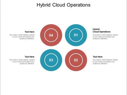 Hybrid cloud operations ppt powerpoint presentation icon model cpb