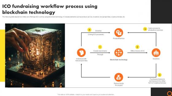 Ico Success Strategies Ico Fundraising Workflow Process Using Blockchain Technology BCT SS V