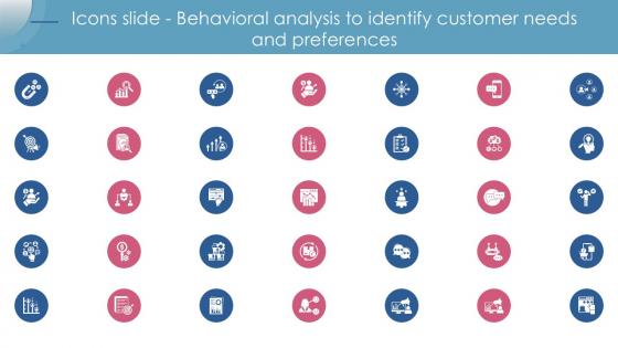 Icons Slide Behavioral Analysis To Identify Customer Needs PPT PowerPoint