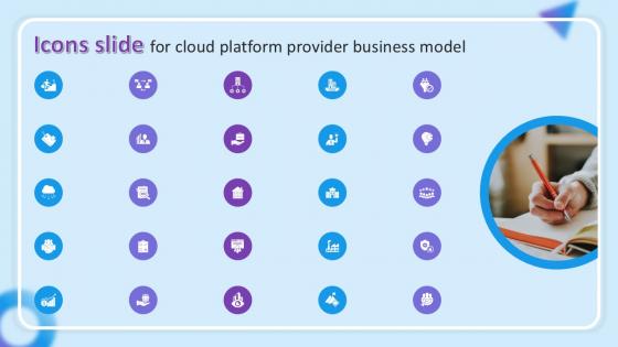 Icons Slide For Cloud Platform Provider Business Model PPT Example BMC SS V