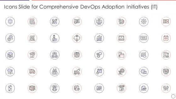 Icons slide for comprehensive devops adoption initiatives it