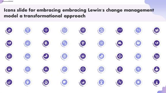 Icons Slide For Embracing Lewins Change Management Model A Transformational CM SS