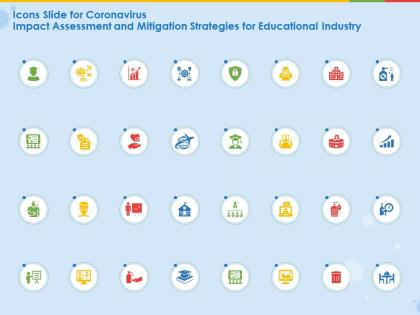 Icons slide for mitigation strategies for educational industry ppt presentation portfolio