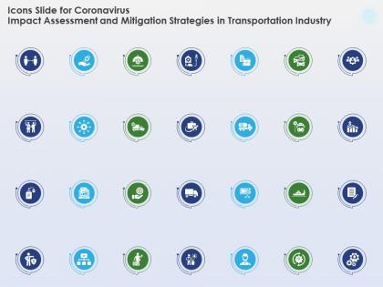 Icons slide for mitigation strategies in transportation industry ppt presentation clipart