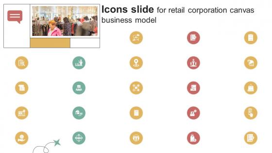 Icons Slide For Retail Corporation Canvas Business Model Ppt Sample BMC SS V