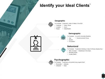 Identify your ideal clients geographic demographic ppt powerpoint presentation outline icon