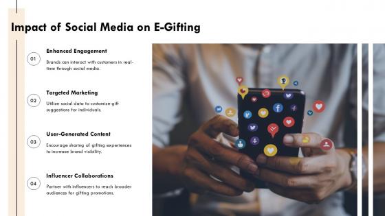 Impact Of Social Media On E Gifting PPT Sample ST AI SS