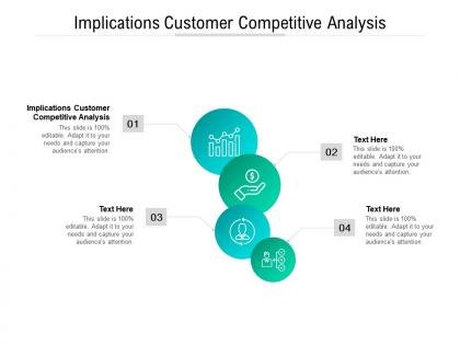 Implications customer competitive analysis ppt powerpoint presentation icon summary cpb