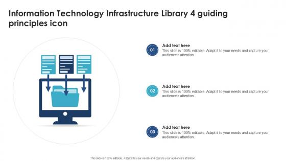 Information Technology Infrastructure Library 4 Guiding Principles Icon Ppt Presentation