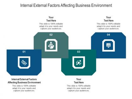 Internal external factors affecting business environment ppt powerpoint presentation icon master slide cpb