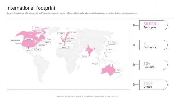 International Footprint IT Products And Services Company Profile Ppt Icons