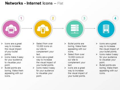 Internet mobile net vpn router internet service ppt icons graphics