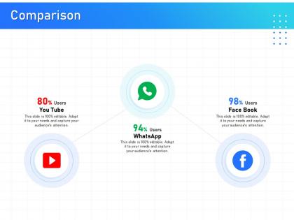It infrastructure management comparison ppt powerpoint presentation icon format ideas