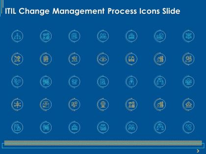 Itil change management process icons slide ppt powerpoint presentation ideas influencers