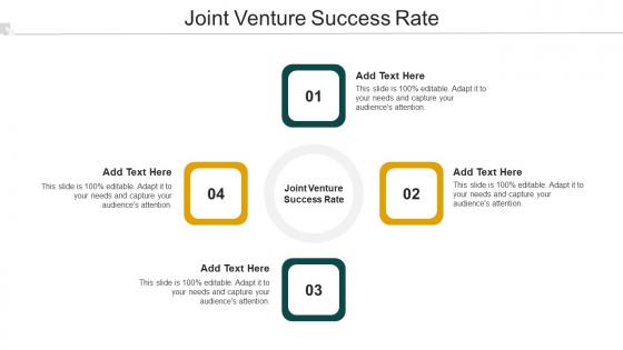 Joint Venture Success Rate Ppt Powerpoint Presentation Icon Maker Cpb
