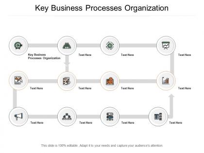 Key business processes organization ppt powerpoint presentation icon slide portrait cpb