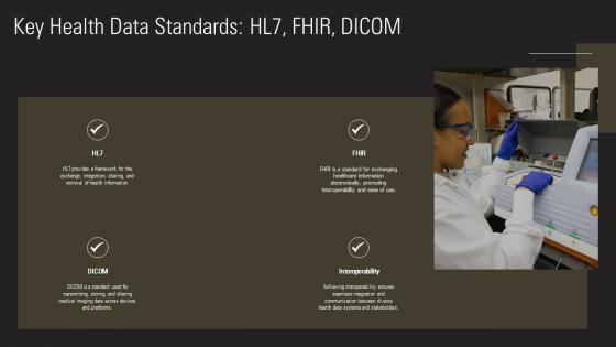 Key Health Data Standards Hl7 Fhir Dicom Ppt Template ST AI SS