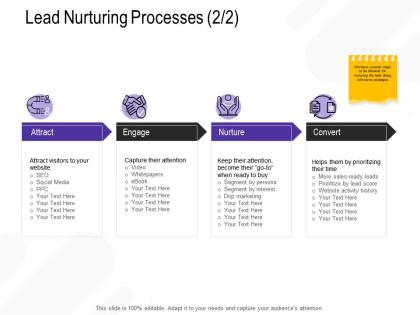 Lead nurturing processes become m2683 ppt powerpoint presentation file icons