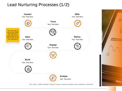 Lead nurturing processes engage ppt powerpoint presentation icon guide
