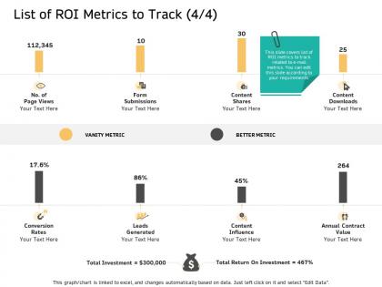 List of roi metrics to track value m2633 ppt powerpoint presentation infographics icon