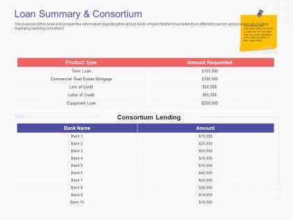 Loan summary and consortium business handbook ppt powerpoint presentation icon diagrams