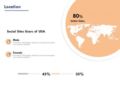 Location male and female ppt powerpoint presentation icon example