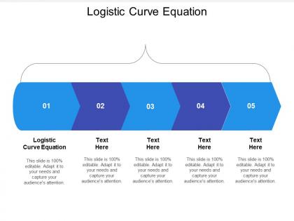 Logistic curve equation ppt powerpoint presentation icon deck cpb