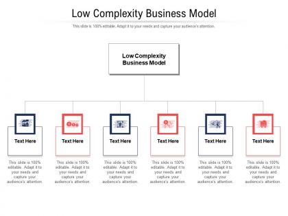 Low complexity business model ppt powerpoint presentation icon deck cpb