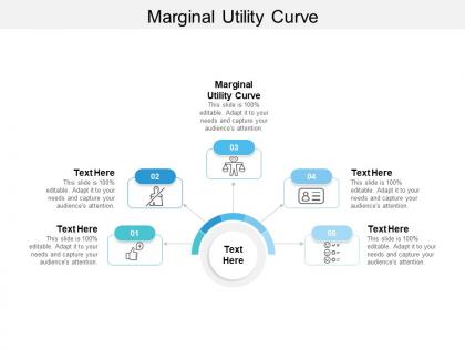 Marginal utility curve ppt powerpoint presentation icon show cpb