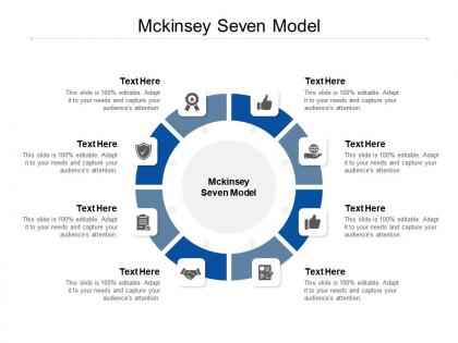 Mckinsey seven model ppt powerpoint presentation professional icon cpb