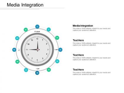 Media integration ppt powerpoint presentation icon inspiration cpb