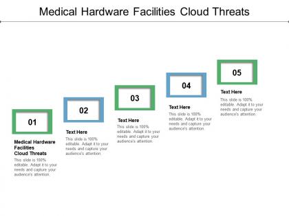 Medical hardware facilities cloud threats ppt powerpoint presentation gallery icons cpb