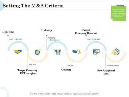 Merger and acquisition key steps setting the manda criteria ppt icon diagrams