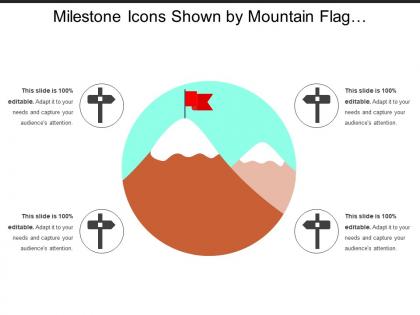 Milestone icons shown by mountain flag and signboard images