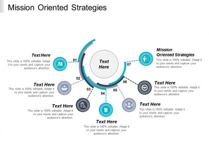Mission oriented strategies ppt powerpoint presentation icon background designs cpb