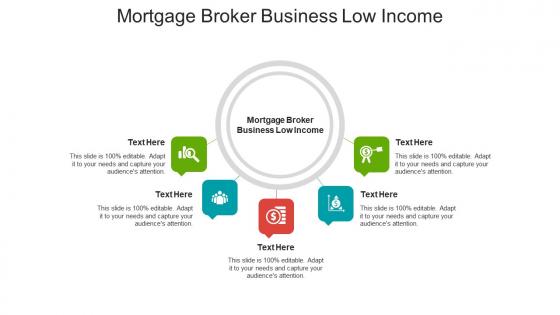 Mortgage broker business low income ppt powerpoint presentation icon inspiration cpb